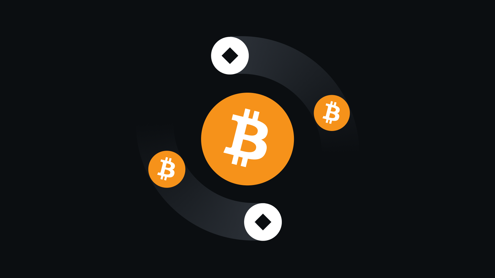 智能交易，安全随行